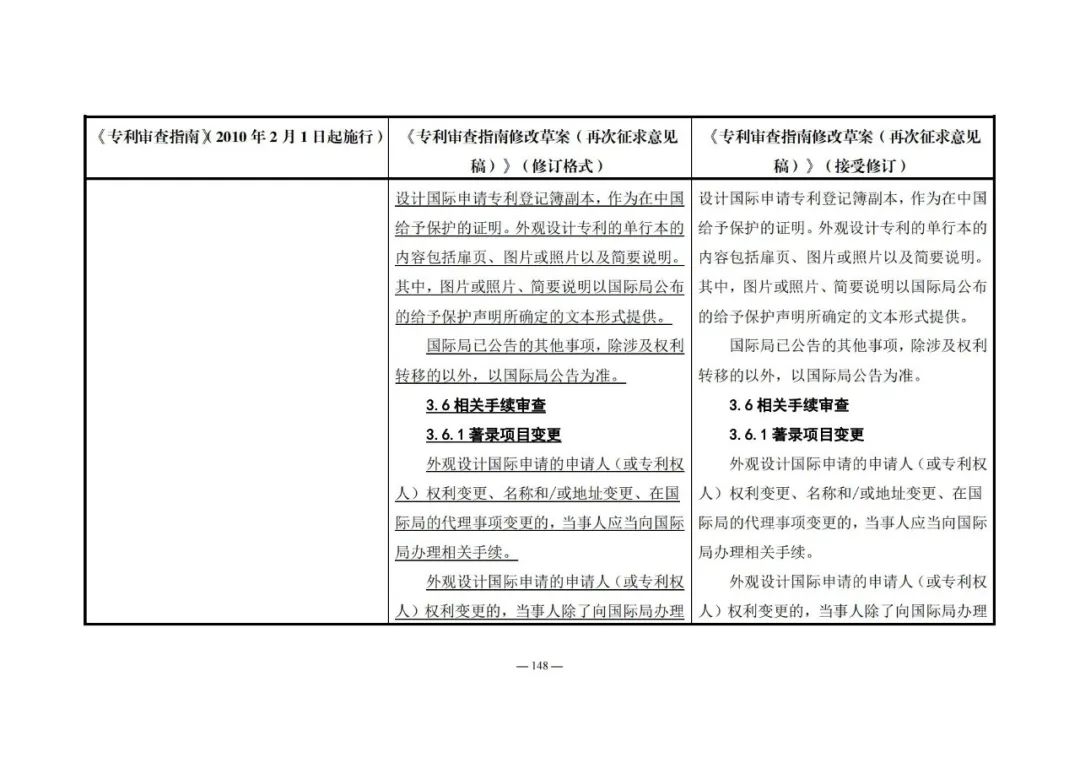 《專利審查指南修改草案（再次征求意見稿）》發(fā)布 | 附修改對(duì)照表