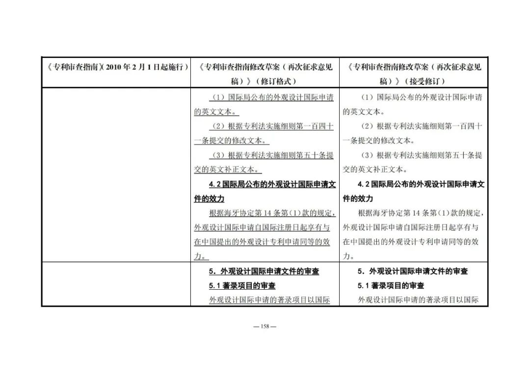 《專利審查指南修改草案（再次征求意見稿）》發(fā)布 | 附修改對(duì)照表