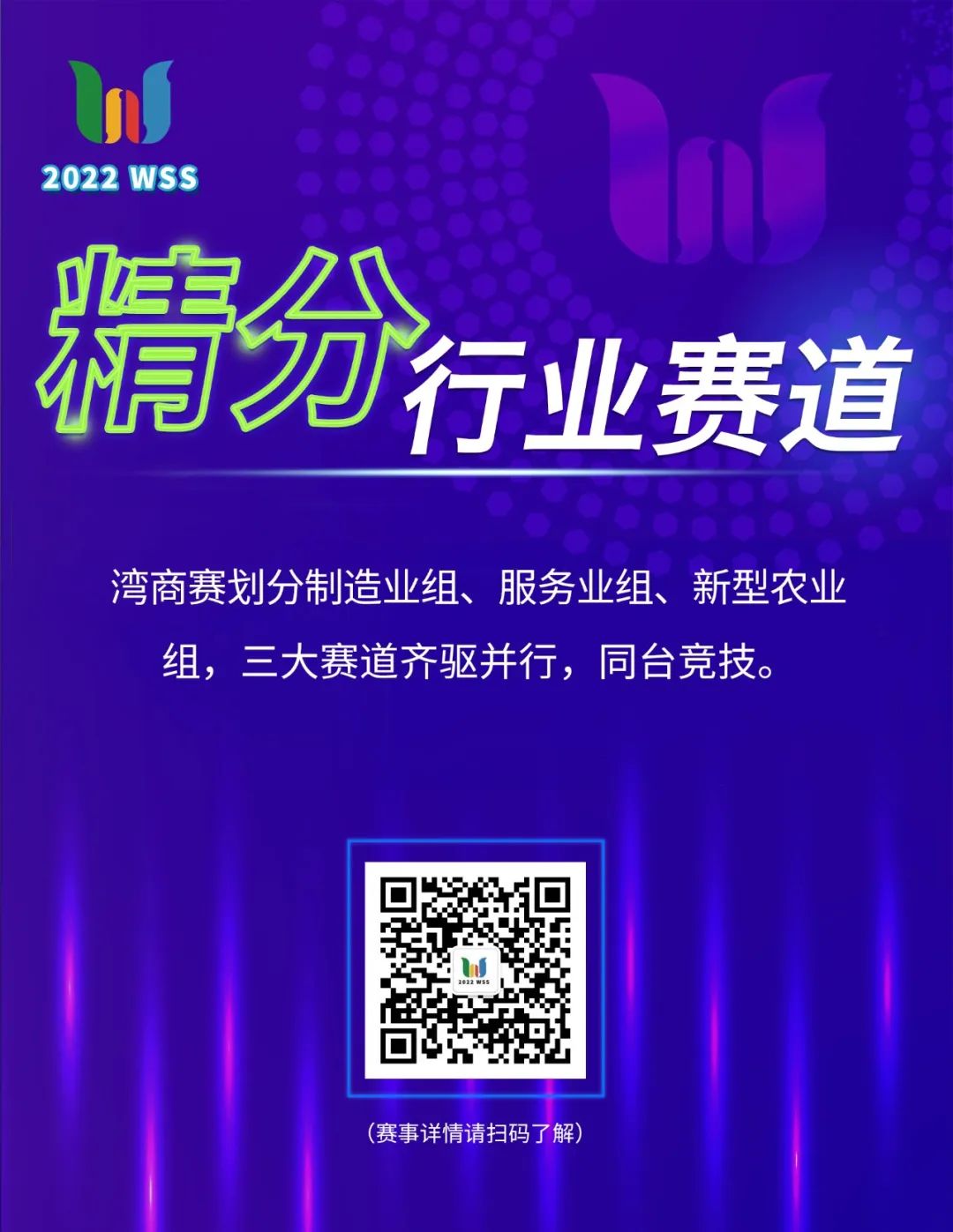 九大亮點 | 帶你解讀2022年灣商賽