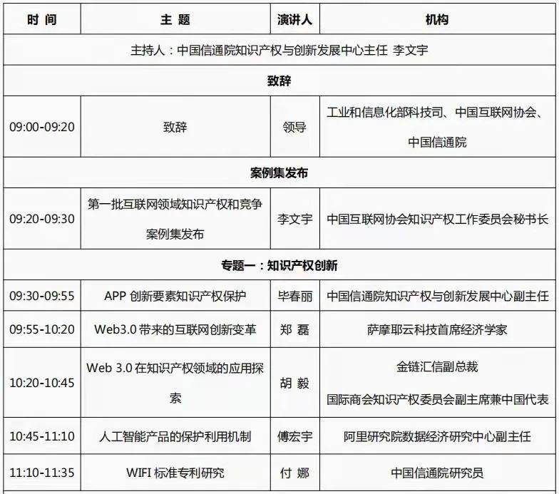 2022中國互聯(lián)網(wǎng)大會 | 互聯(lián)網(wǎng)創(chuàng)新和知識產權保護論壇報名倒計時！