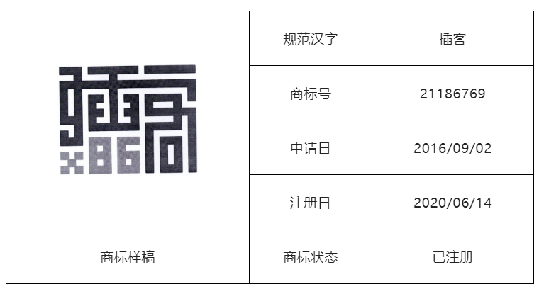 結(jié)合案例淺析構(gòu)成不規(guī)范漢字商標(biāo)的幾種情況