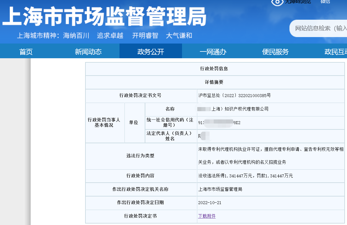 4家公司因擅自開展專利代理業(yè)務(wù)被罰近11萬(wàn)余元 | 附行政處罰決定書