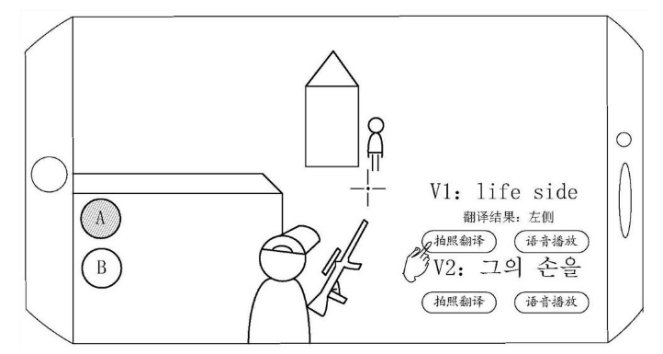 探析微信“圖片大爆炸”背后的圖片文字提取技術(shù)和相關專利  ?