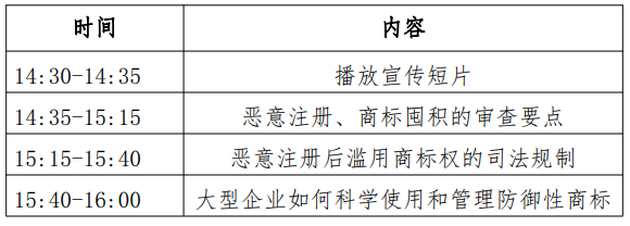 “惡意注冊(cè)與儲(chǔ)備性、防御性商標(biāo)的沖突”主題培訓(xùn)——廣東省商標(biāo)品牌指導(dǎo)示范站系列活動(dòng)通知